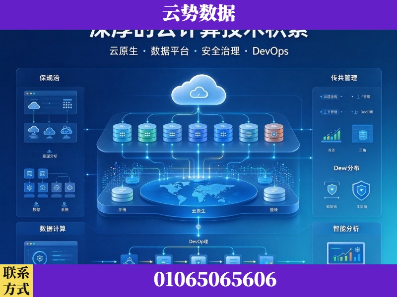 榆林-深厚的云计算技术积累